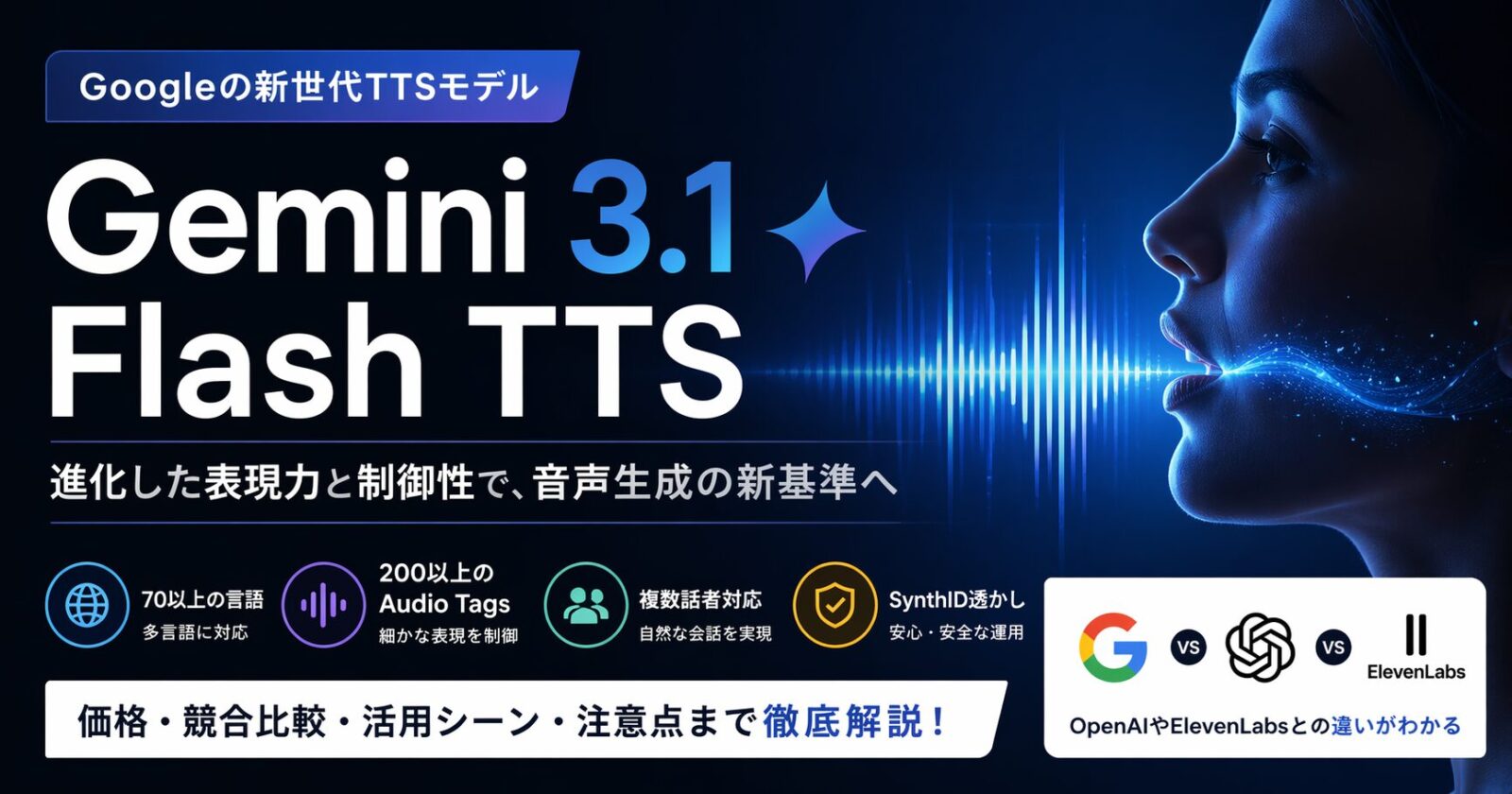 Gemini 3.1 Flash TTSとは何か？Google新TTSの進化点、価格、競合比較を整理