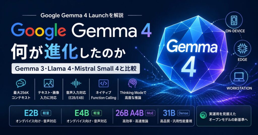 Google Gemma 4 Launchを解説！何が進化したのか、Gemma 3・Llama 4・Mistral Small 4と比較