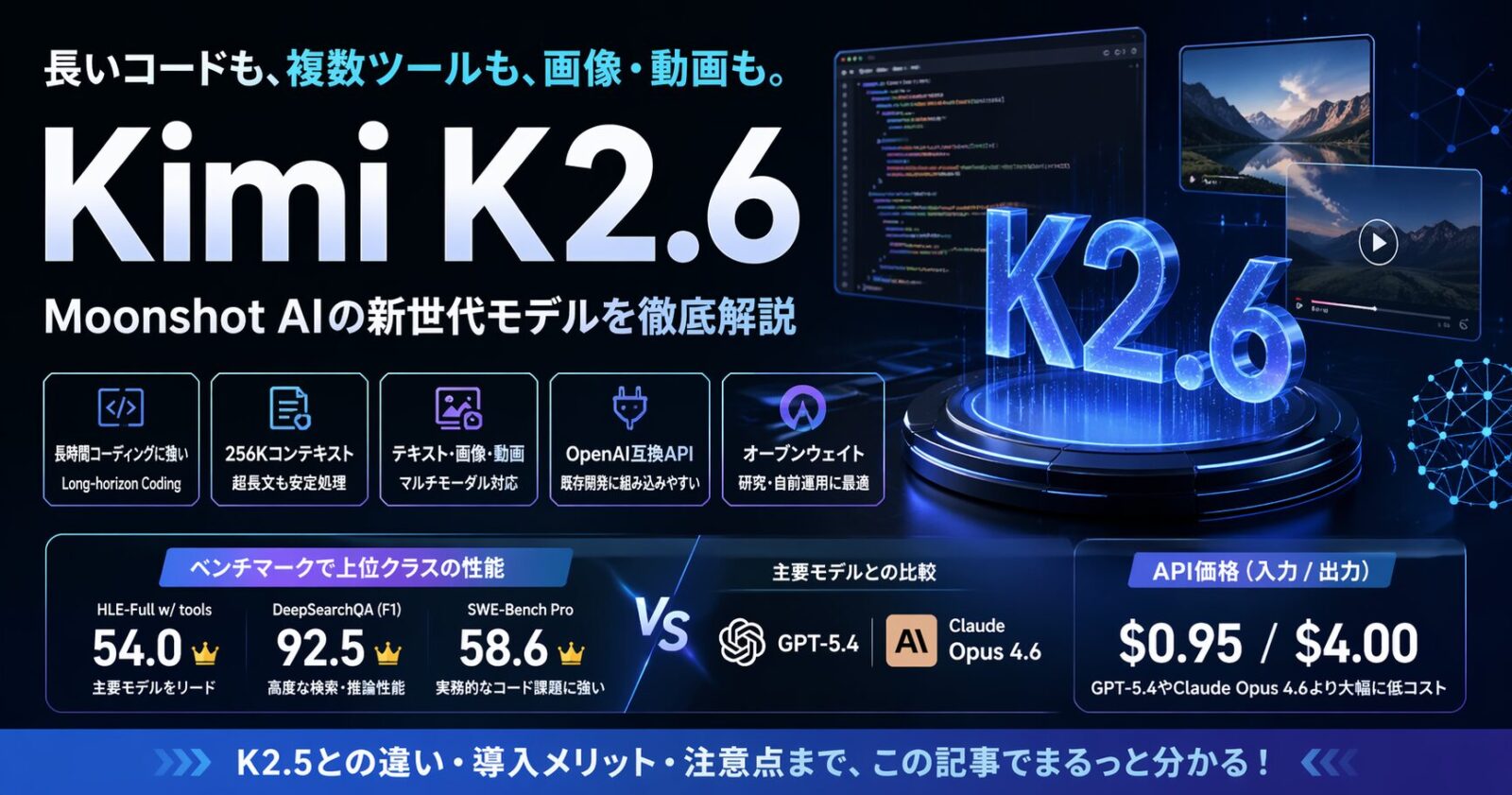 Kimi K2.6とは何か　Moonshot AIの新モデルを価格・性能・競合比較で解説