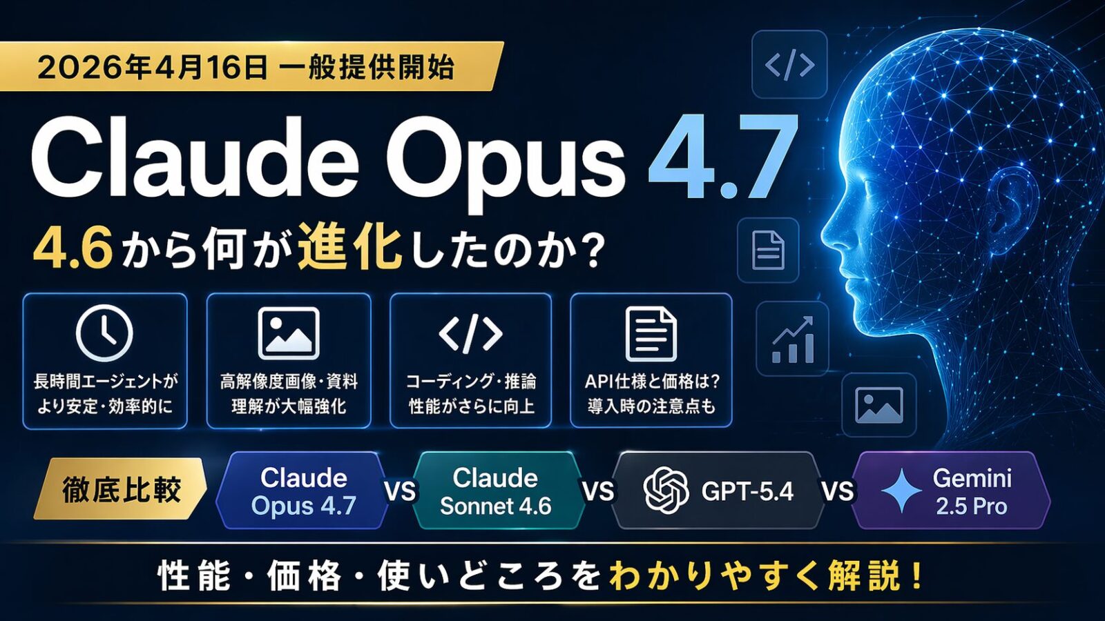 Claude Opus 4.7とは何か　4.6から何が進化したのか、GPT-5.4やGemini 2.5 Proとの違いまで解説