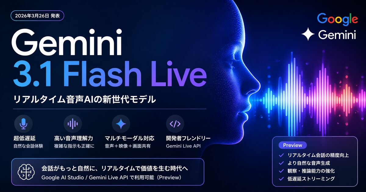 Gemini 3.1 Flash Liveとは何か　Googleの新リアルタイム音声AIを競合比較でわかりやすく解説